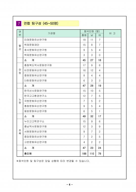 2026년 호서지역 고고학자 체육대회 일정6.jpg