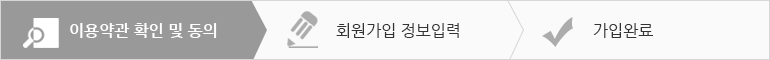 약관동의/실명확인(현재 단계) > 02.정보입력 > 03. 가입완료